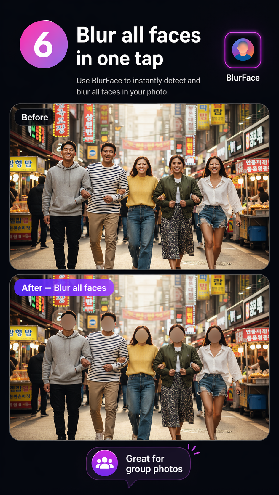 Group photo before and after blurring all faces